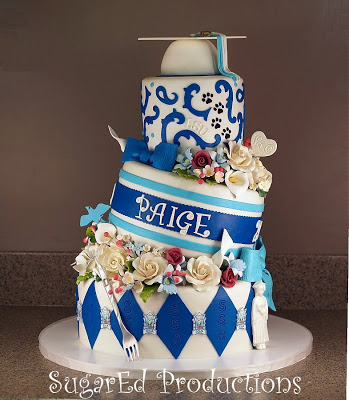 Graduation Cake Ideas Graduation Cake Ideas