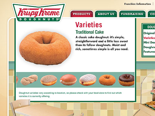 Krispy Kreme Donut Girls Calendar Krispy Kreme Donut Girls Calendar