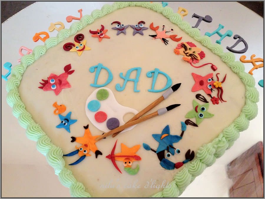 Zodiac Sign Birthday Cake Zodiac Sign Birthday Cake