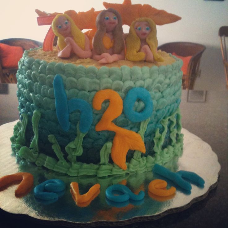 H2O Just Add Water Birthday Cake H2O Just Add Water Birthday Cake