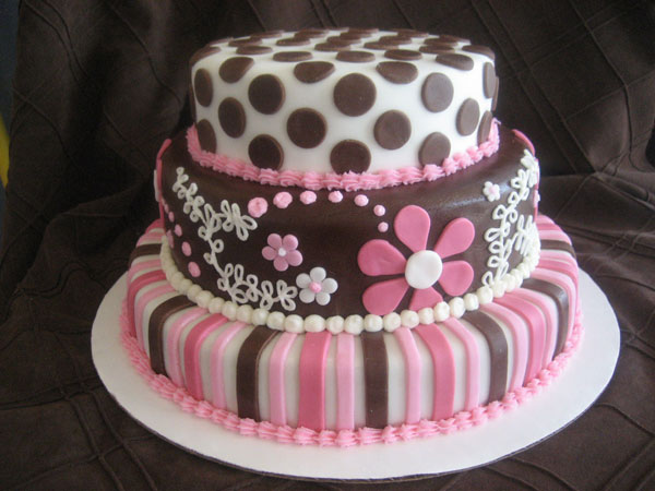 Happy Birthday Cake Happy Birthday Cake