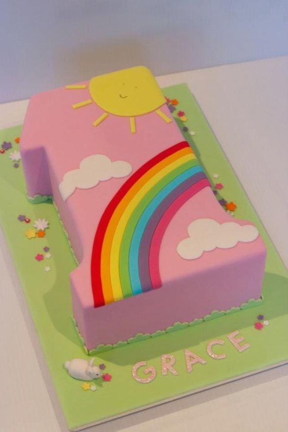 Number Shaped Birthday Cake