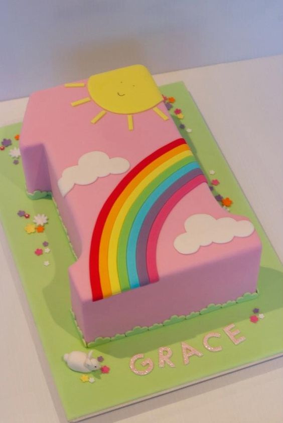 Number Shaped Birthday Cake Number Shaped Birthday Cake