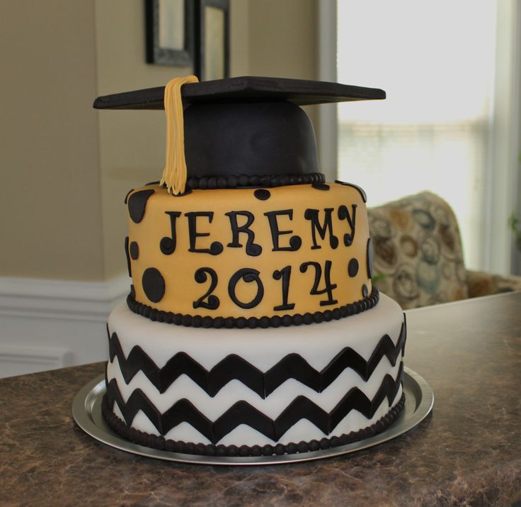 Unique College Graduation Party Ideas | Reese