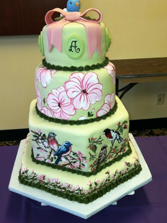 Bird Watcher Birthday Cake Bird Watcher Birthday Cake