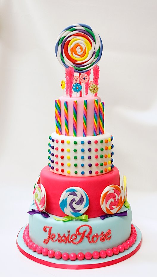 Candy Themed Birthday Cake Ideas