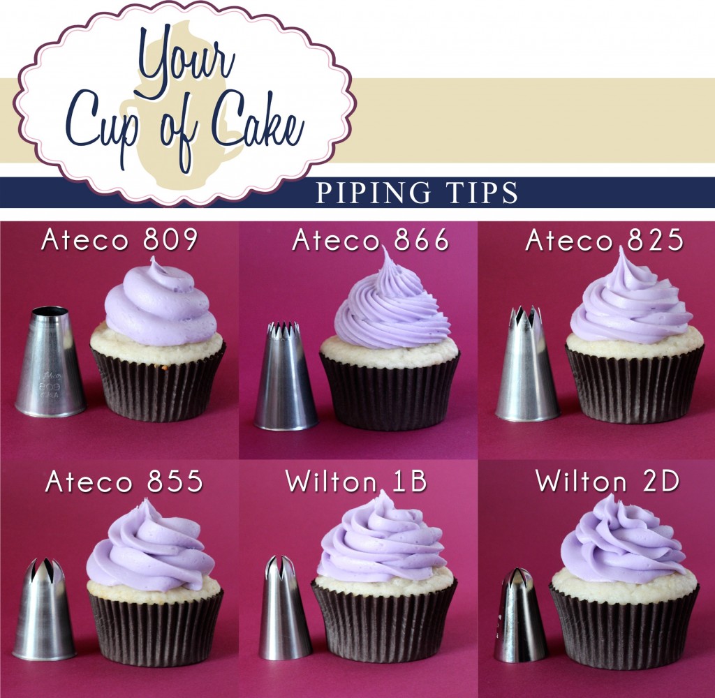 Cake Piping Tips Chart