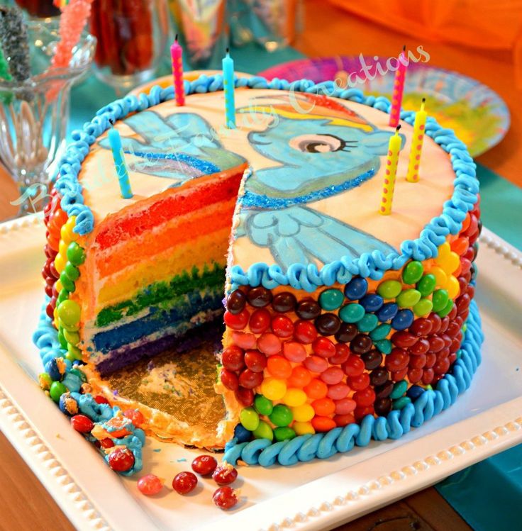My Little Pony Rainbow Birthday Cake
