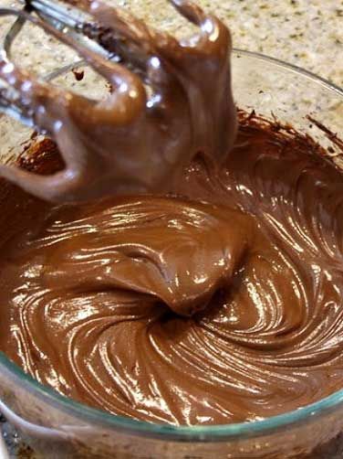 Sugar Free Chocolate Frosting