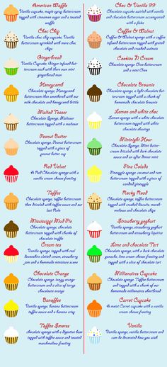 Cupcake Cake Flavors List