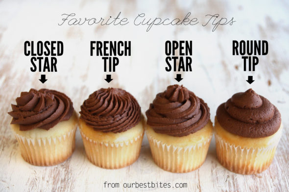 Cupcake Frosting Tutorial