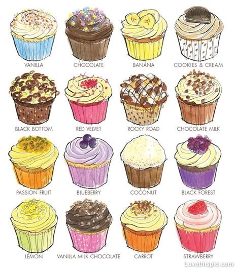 Different Types of Cupcakes Flavors Different Types of Cupcakes Flavors