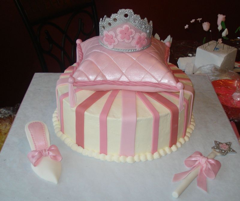 Girls Princess Birthday Cake Ideas