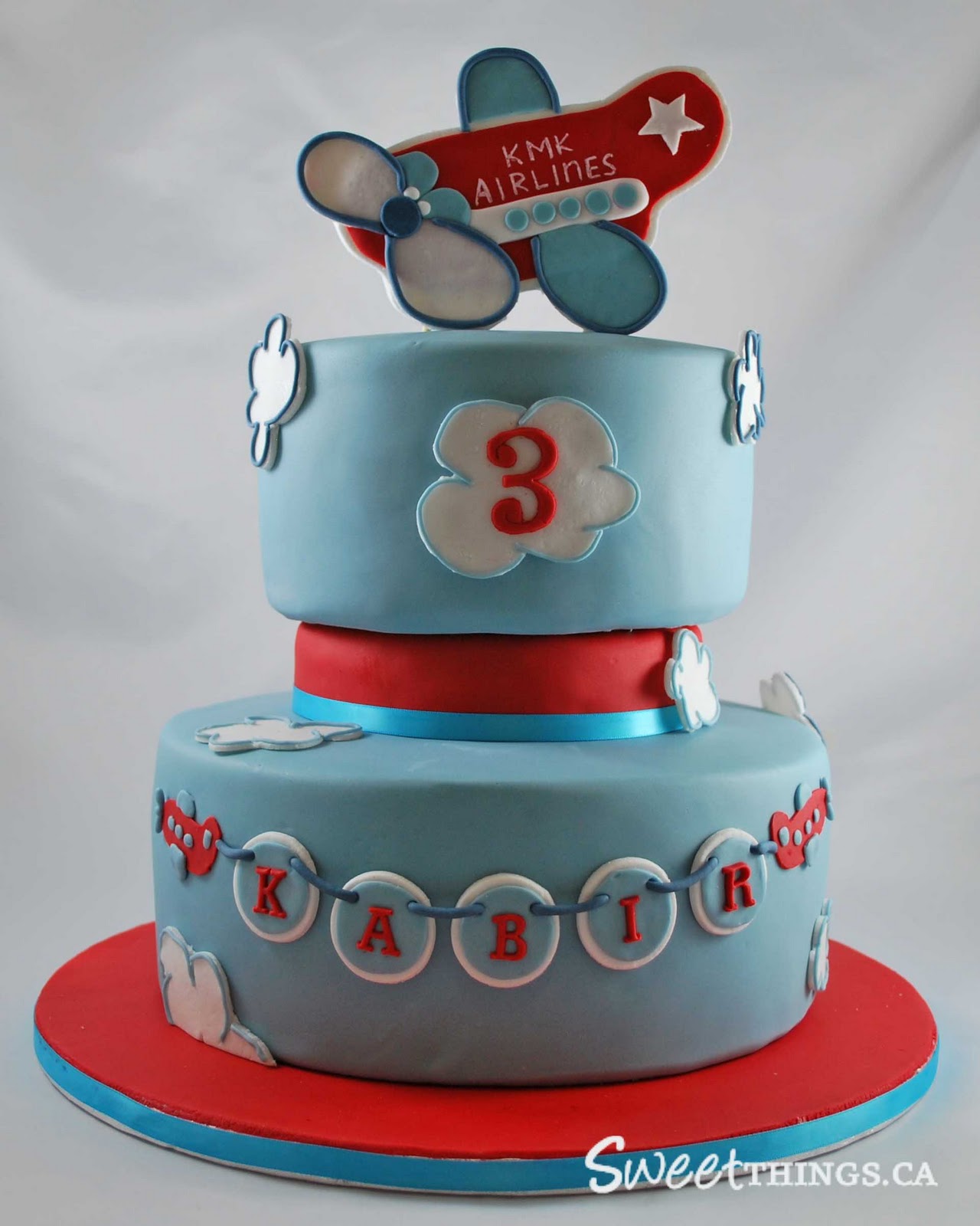 Airplane Birthday Cake Ideas