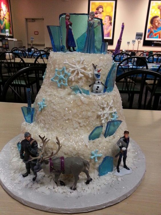 Frozen Characters Birthday Cakes