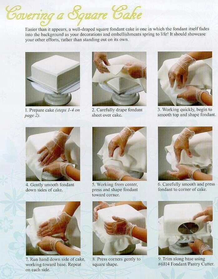 How to Fondant a Square Cake How to Fondant a Square Cake