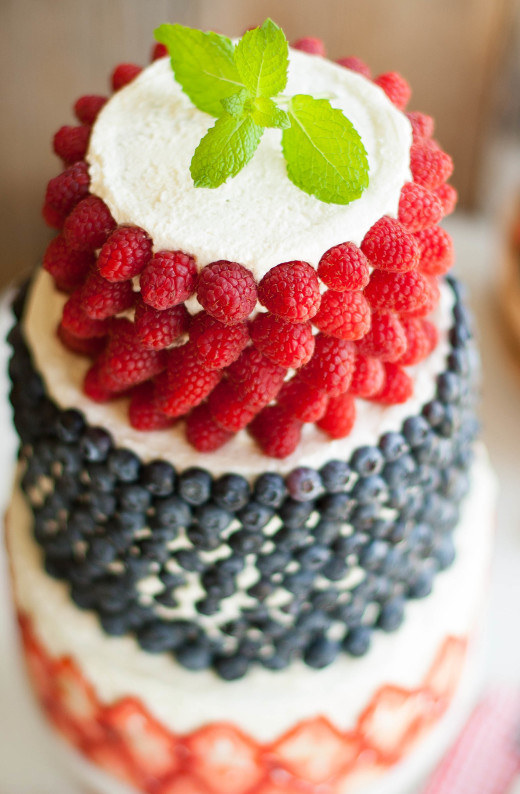 Birthday Cake Decorating Ideas Birthday Cake Decorating Ideas