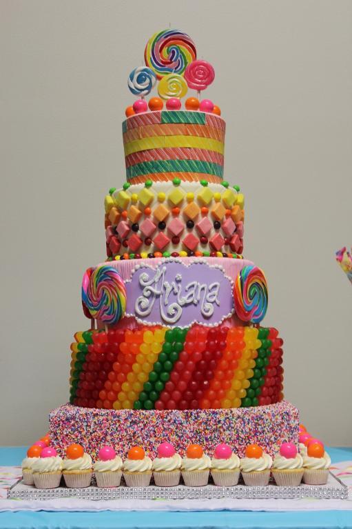 Candy Birthday Cakes