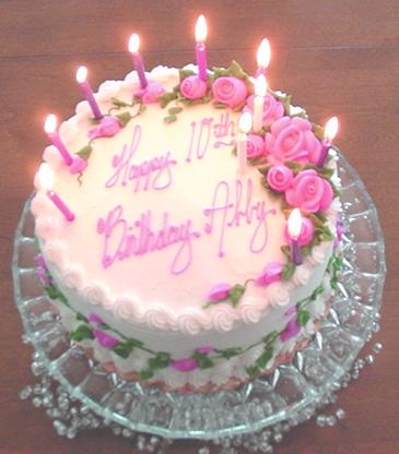 Happy Birthday Cake Decorations