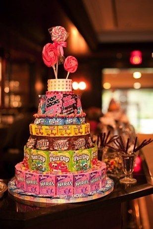 Sweet 16 Candy Birthday Cake Ideas