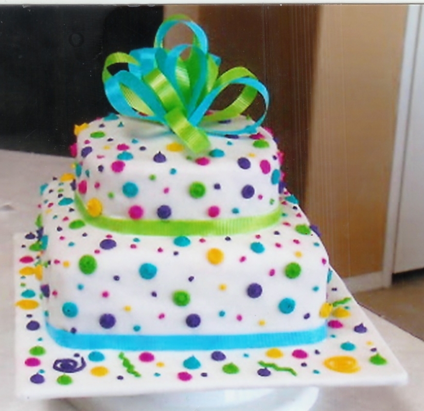 Birthday Cake Decorating Ideas