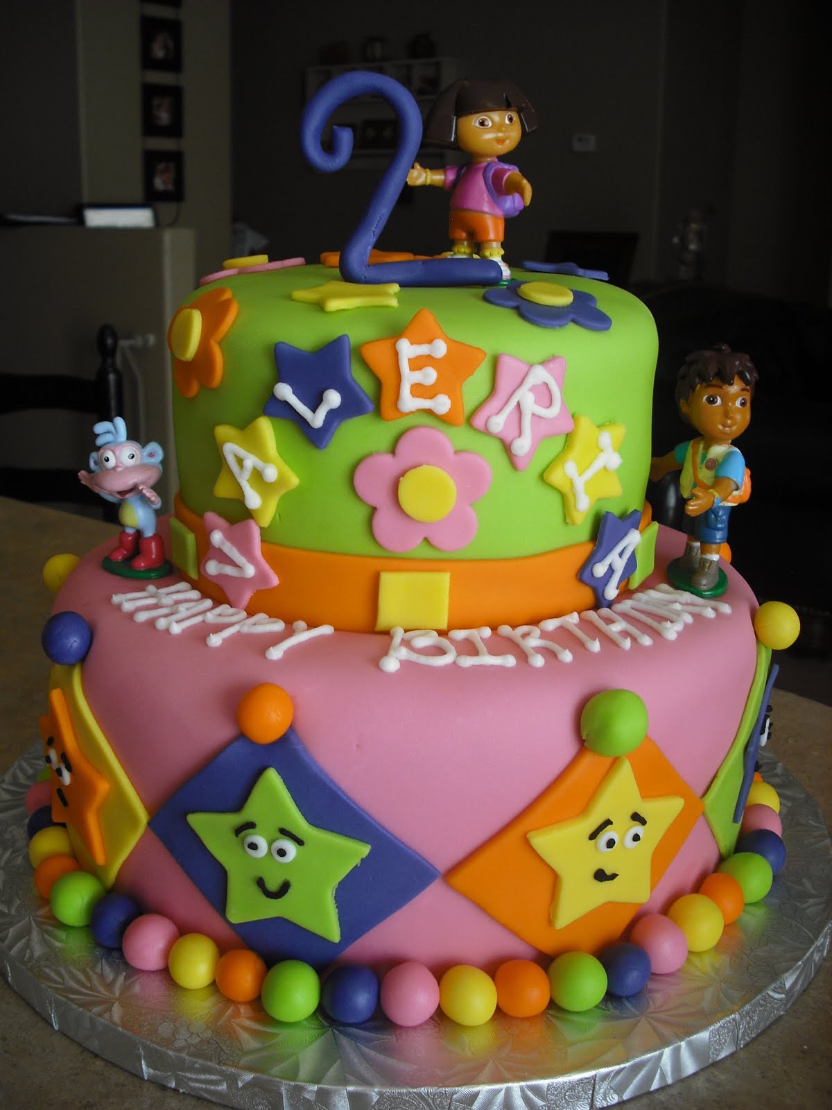 Dora Birthday Cake Decorations