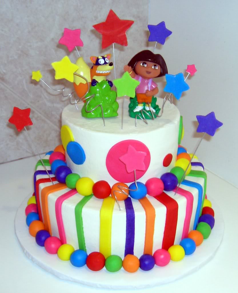 Dora Birthday Cake Ideas