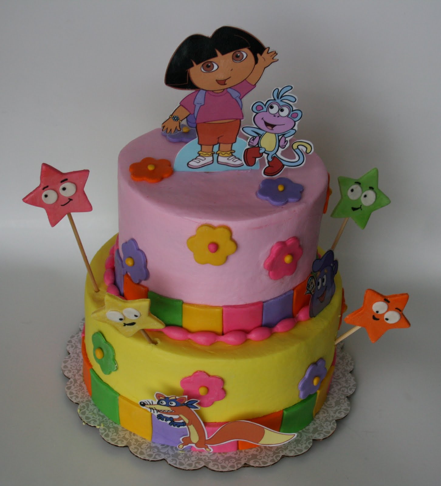 Dora Birthday Cake Ideas