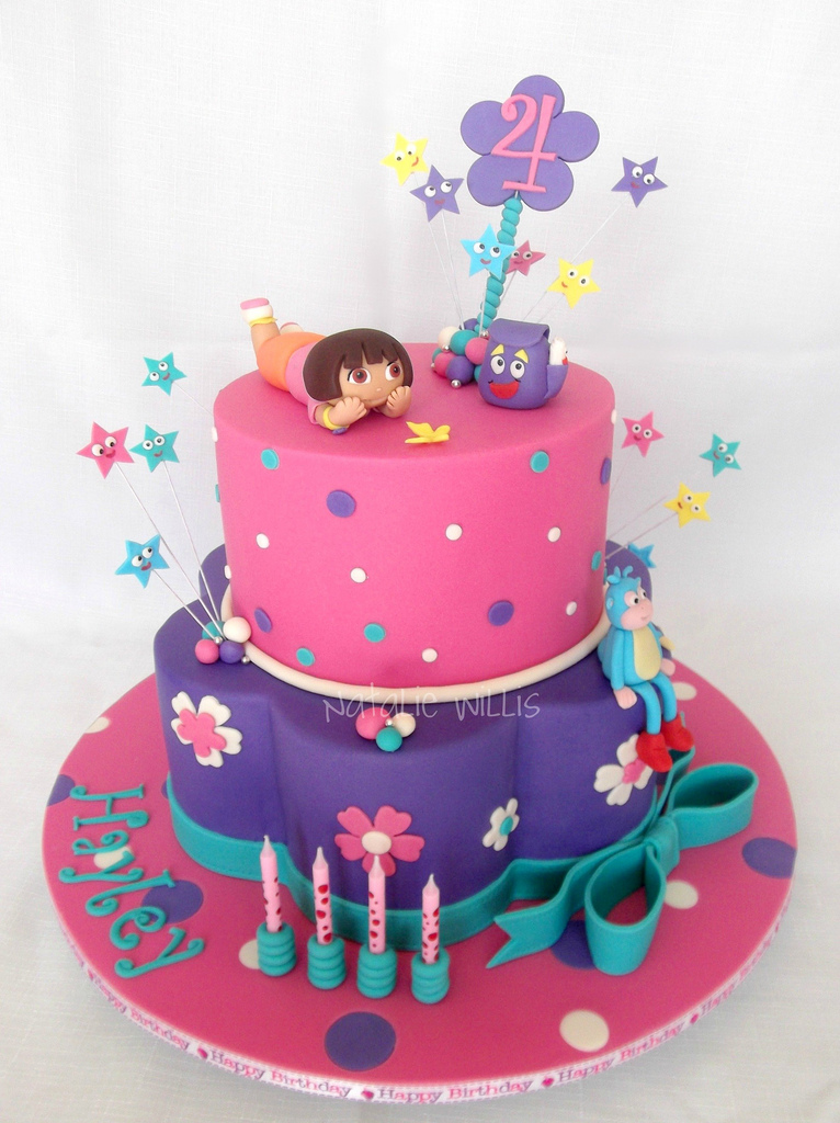 Dora Birthday Cake Ideas