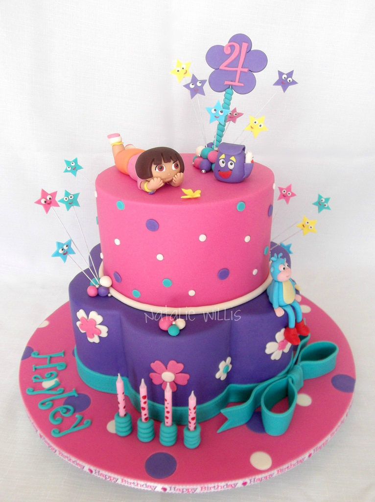 Dora Birthday Cake Ideas Dora Birthday Cake Ideas