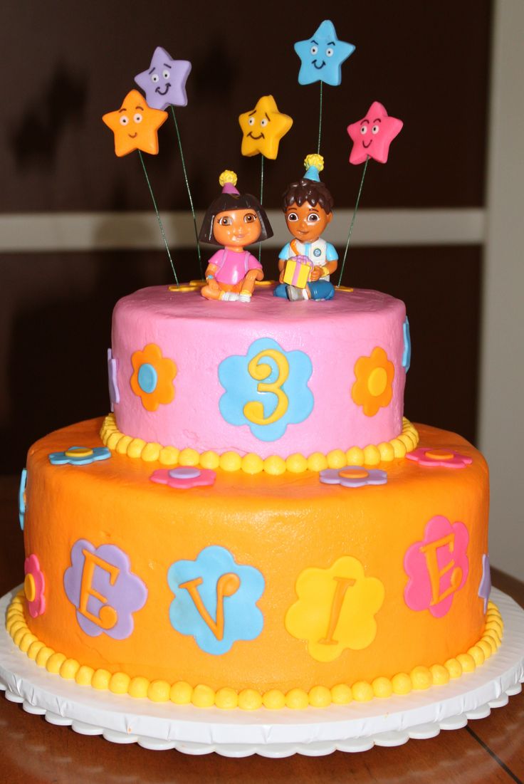 Dora Birthday Cake Ideas