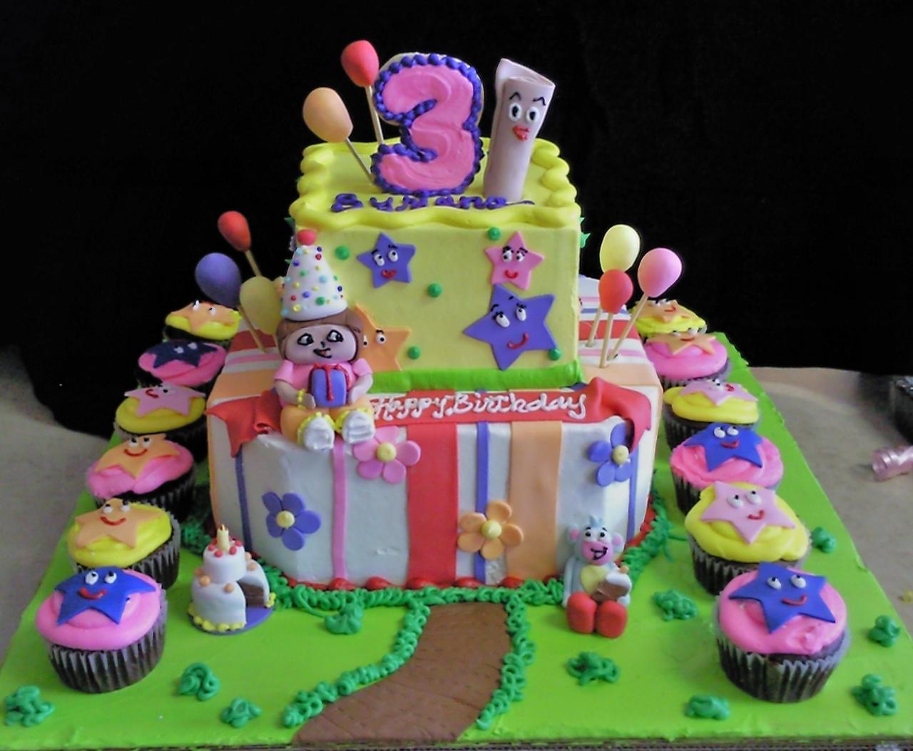 Dora the Explorer Birthday Cake Decorations Dora the Explorer Birthday Cake Decorations