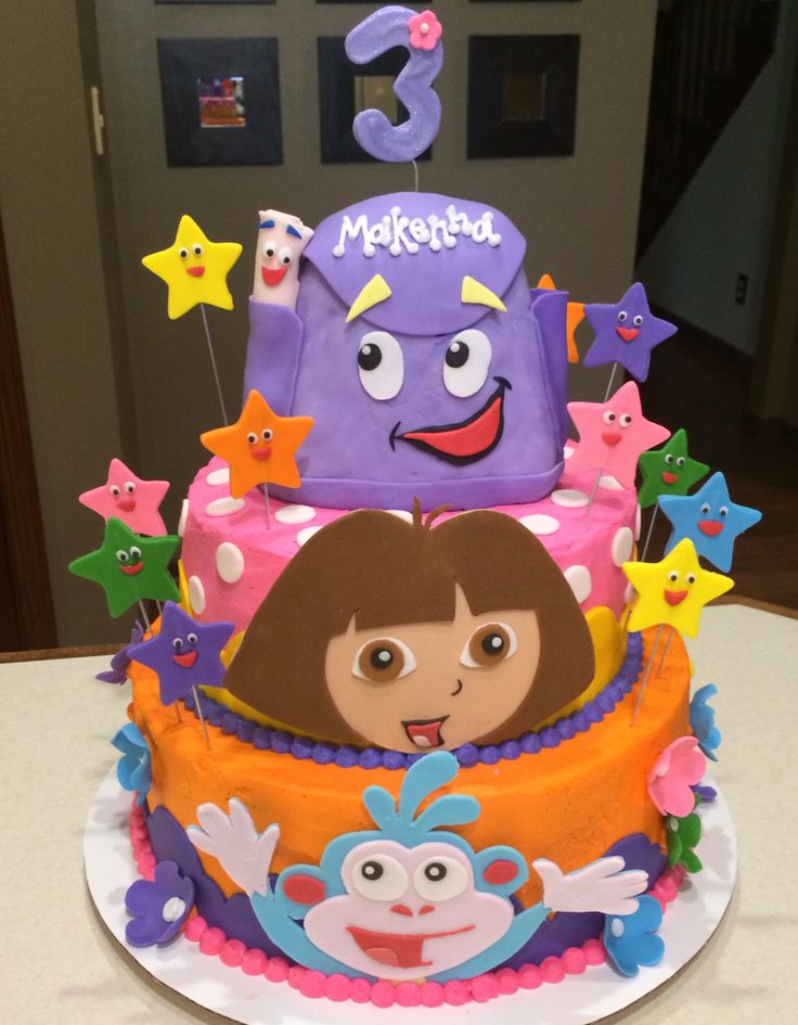 Dora the Explorer Birthday Cake Ideas Dora the Explorer Birthday Cake Ideas