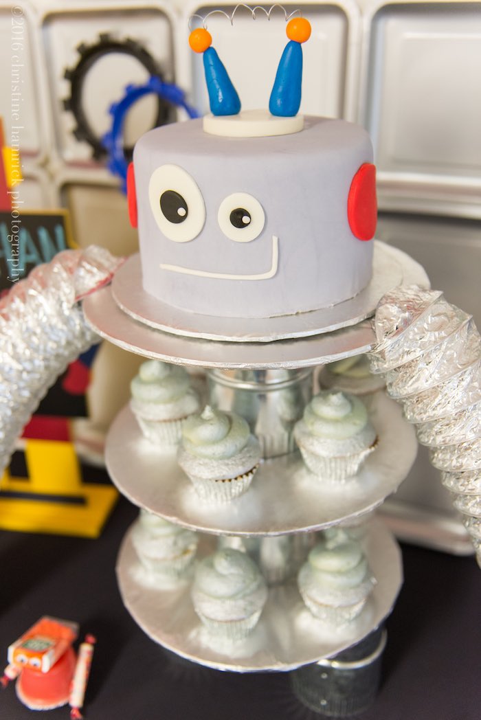Robot Birthday Party Ideas Robot Birthday Party Ideas