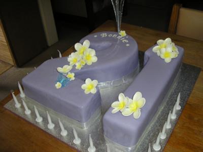 Girls 21st Birthday Cake Ideas