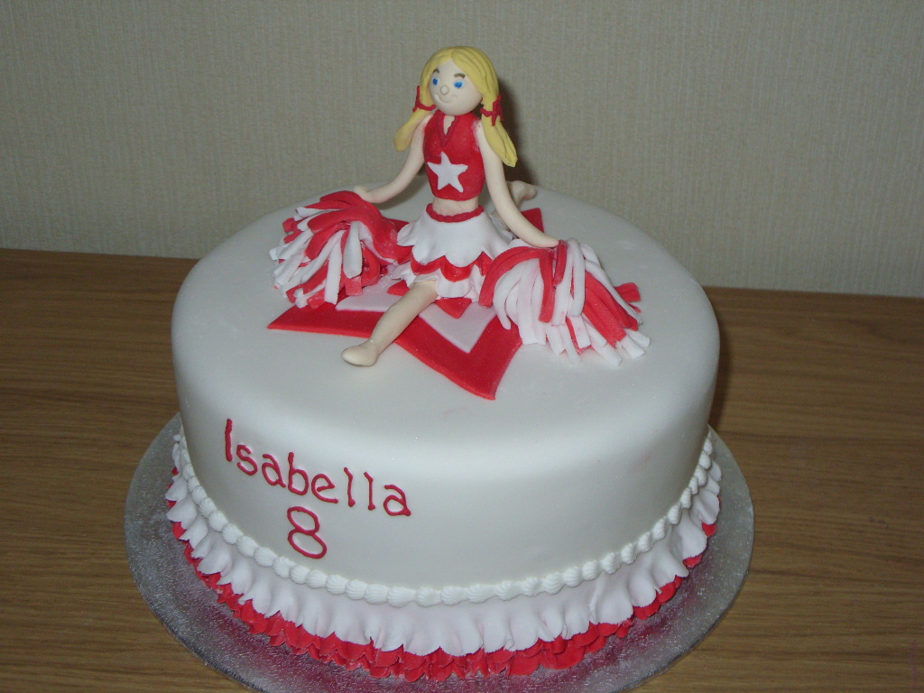 Girls Birthday Cake Ideas Girls Birthday Cake Ideas