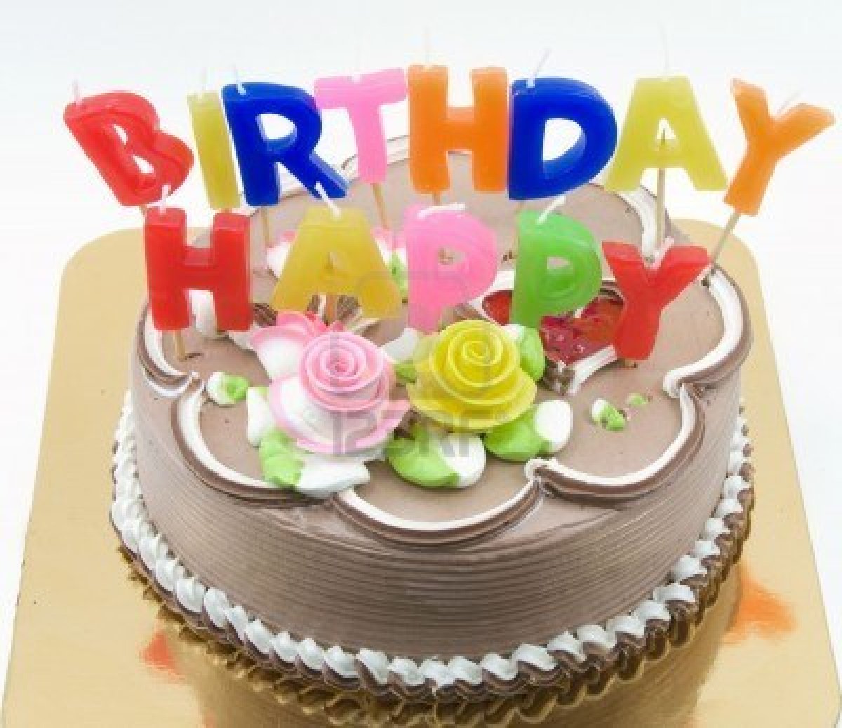 Happy Birthday Cake Happy Birthday Cake