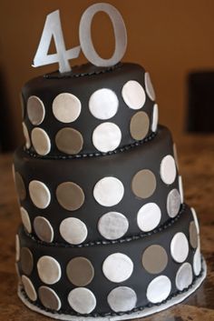 Men 40th Birthday Cake Ideas