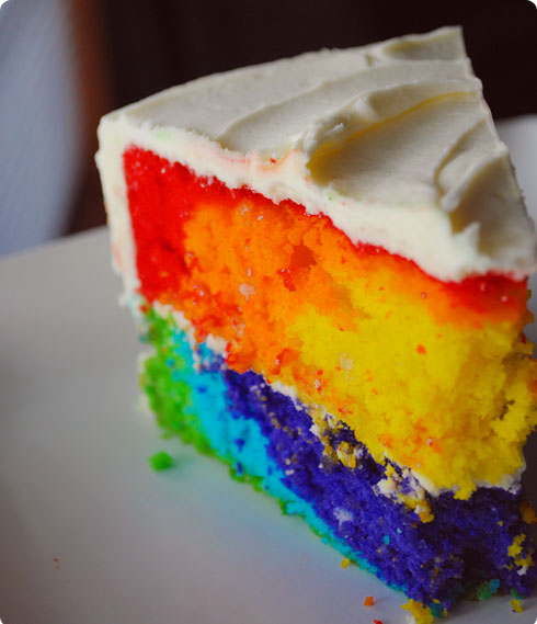 Rainbow Cake Recipe