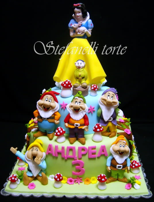 Snow White and Seven Dwarfs Cake Snow White and Seven Dwarfs Cake