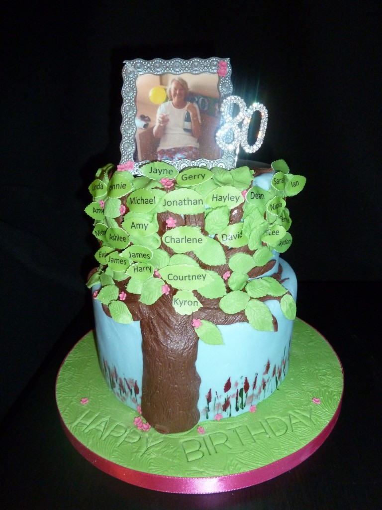 Birthday Celebration Cake Birthday Celebration Cake