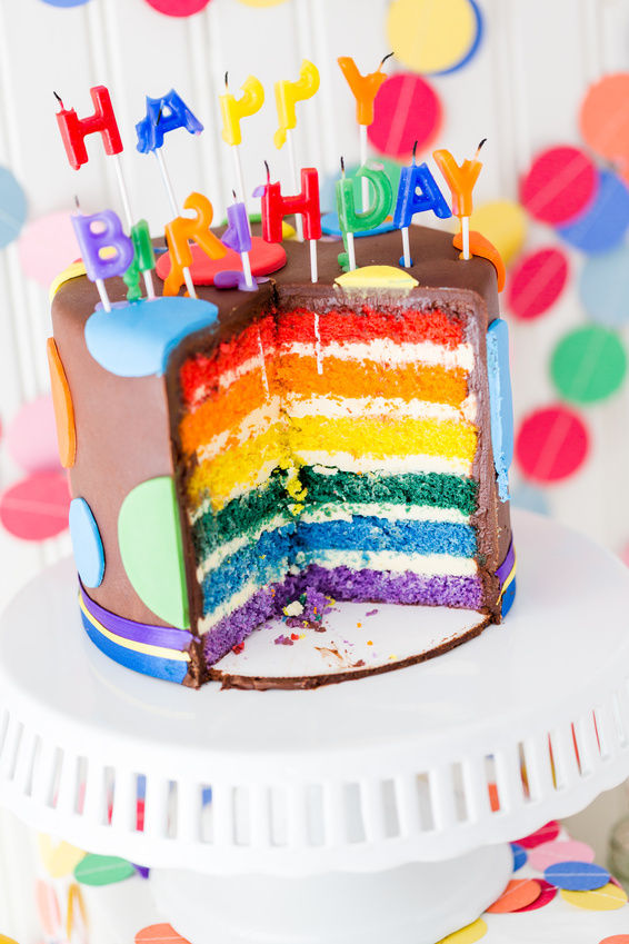 DIY Birthday Cake Ideas