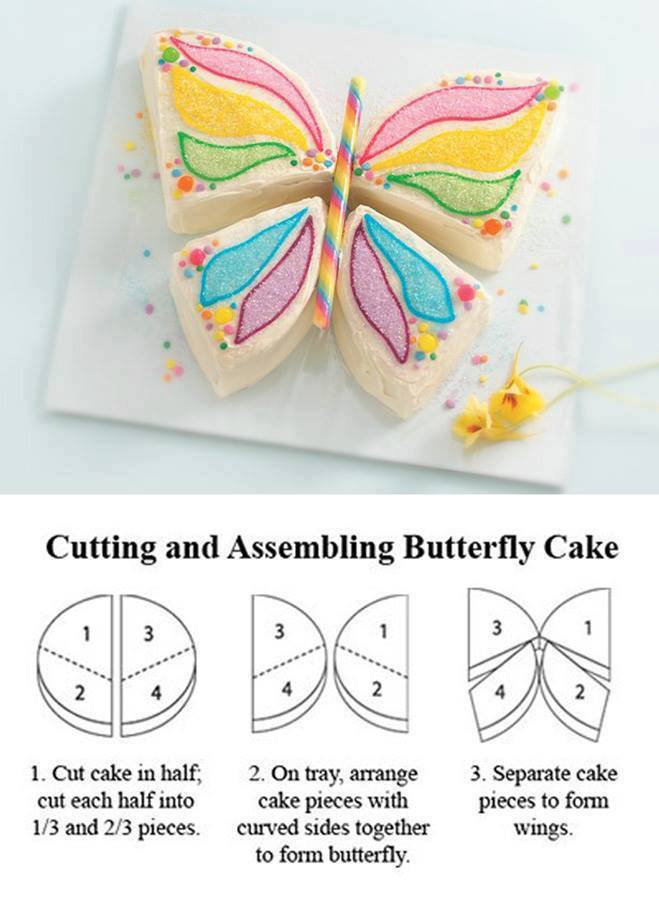 Easy Butterfly Cake Easy Butterfly Cake