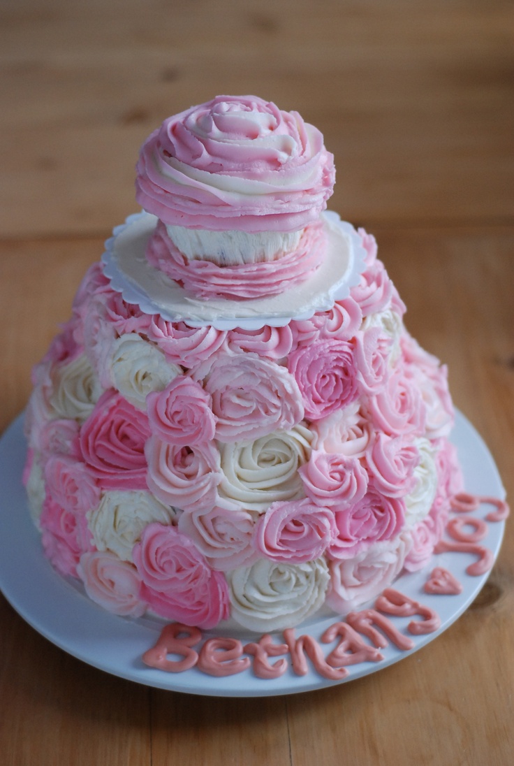 Girl 1st Sweet Birthdays Cakes Girl 1st Sweet Birthdays Cakes
