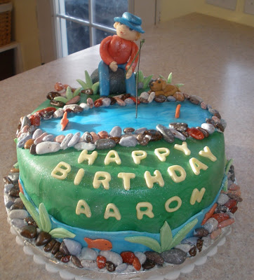 Happy Birthday Aaron Cake