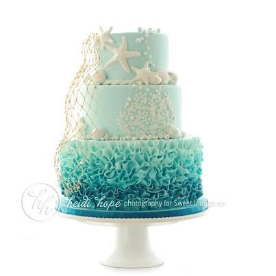 Ocean Themed Birthday Cake Ocean Themed Birthday Cake