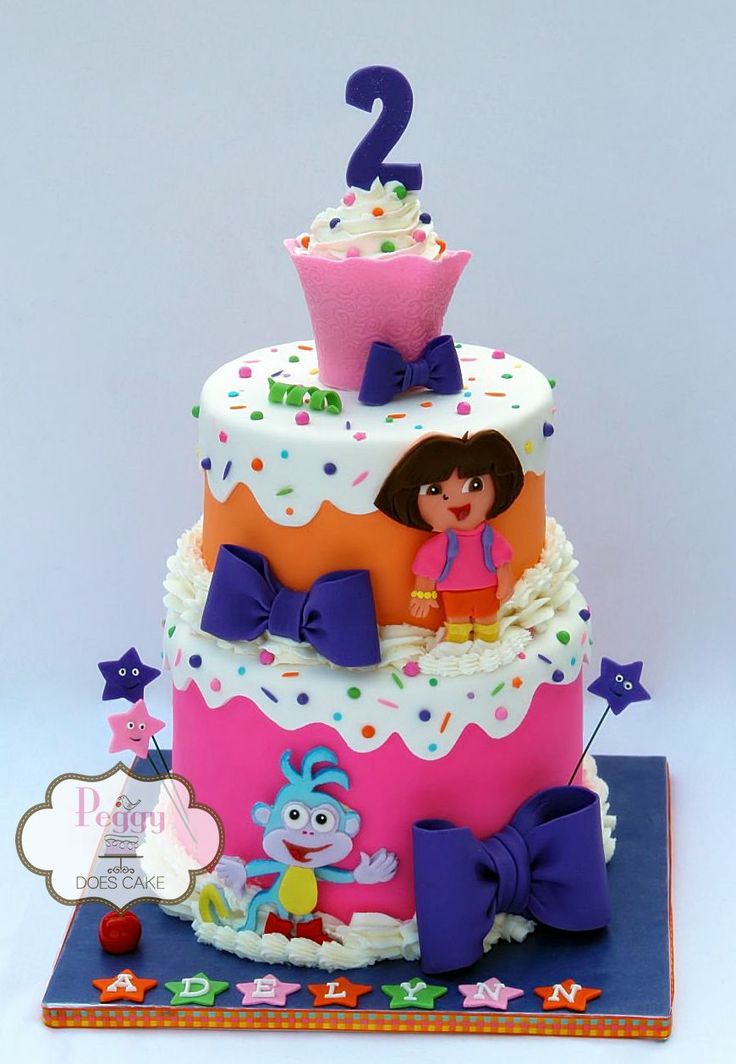 Dora the Explorer Birthday Cake