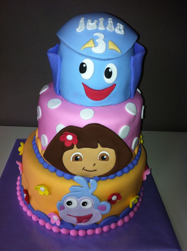 Dora the Explorer Birthday Fondant Cake Dora the Explorer Birthday Fondant Cake