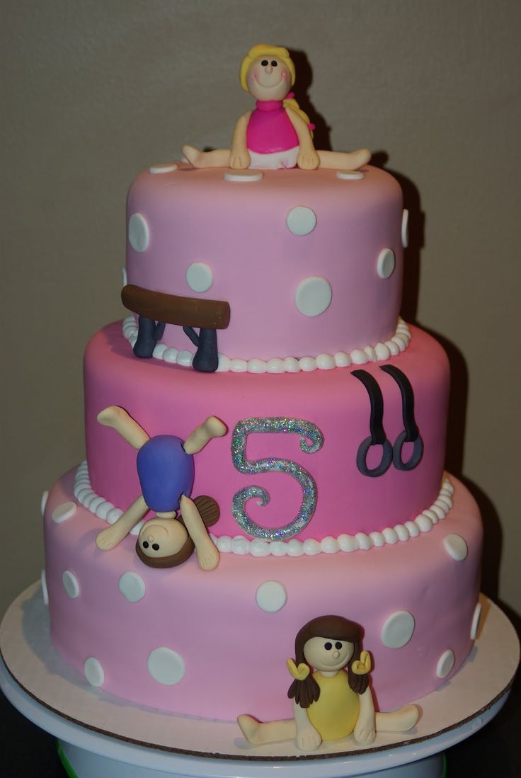 Gymnastics Birthday Cake Ideas Gymnastics Birthday Cake Ideas