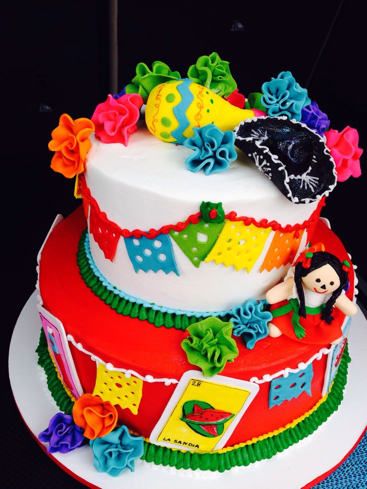 Mexican Fiesta Birthday Cake